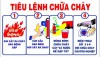 Đảm bảo công tác phòng cháy chữa cháy dịp Tết Nguyên đán  Nhâm Dần 2022 trên địa bàn thị xã An Nhơn