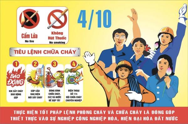 Công tác phòng cháy, chữa cháy đối với nhà ở kết hợp sản xuất kinh doanh.