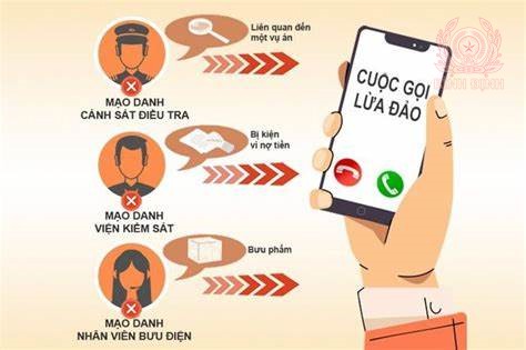 cuoc goi lua dao