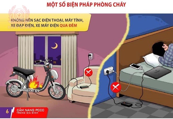 Khuyến cáo các biện pháp PCCC đối với khu dân cư, vận động hộ gia đình tham gia phong trào “Mỗi gia đình trang bị tối thiểu 01 bình chữa cháy xách tay”.