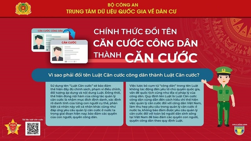 Vì sao phải đổi tên thành thẻ căn cước?